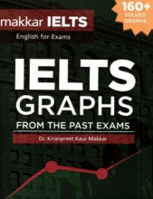 Makkar IELTS Graphs