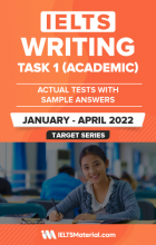 کتاب آیلتس رایتینگ آکادمیک تسک 1 اکچوال تست ژانویه تا آپریل IELTS Writing Task 1 (Academic) Actual Tests  (January April 2022)