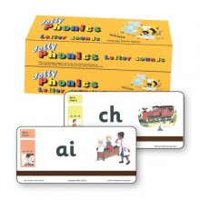 Jolly Phonics Letter Sounds Cards